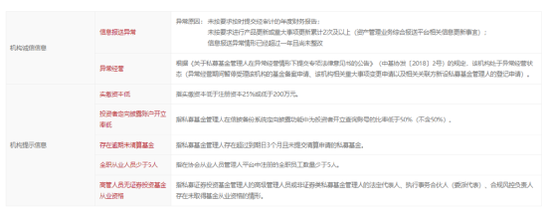 注销!注销!重拳出击,50家