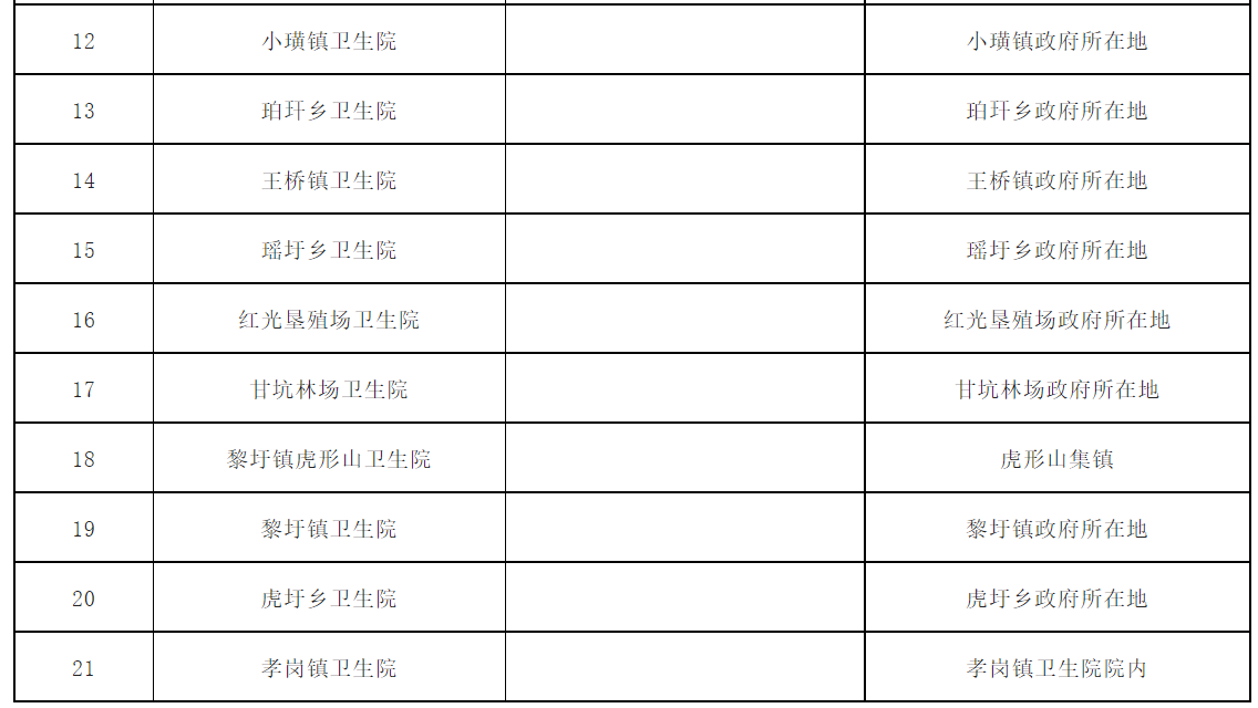 江西抚州东乡：1月25、26日开展全员核酸检测