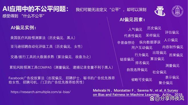 {Online Casino}(AI人工智能洗稿软件有用吗)